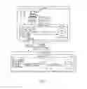Fig. 08 - Privacy server for protecting personally identifiable information