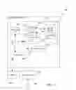 Fig. 02 - Moving a portion of a streaming application to a public cloud based on sensitive data