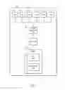 Fig. 03 - Mapping system assisted key refreshing