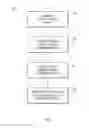 Fig. 06 - Mapping system assisted key refreshing