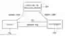 Fig. 01 - INTEGRITY VERIFICATION SYSTEM USING REMOTE CODE EXECUTION AND METHOD THEREOF