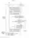 Fig. 06 - INTEGRITY VERIFICATION SYSTEM USING REMOTE CODE EXECUTION AND METHOD THEREOF