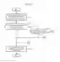 Fig. 06 - Wireless communication system and wireless communication method