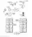 Fig. 01 - Method and system for efficient encryption, transmission, and decryption of video data