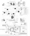 Fig. 01 - Apparatus and method for managing software applications of a mobile device server