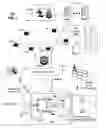 Fig. 02 - Apparatus and method for managing software applications of a mobile device server