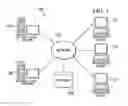 Fig. 02 - Secure transfer of web application client persistent state information into a new domain