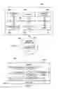 Fig. 03 - Secure transfer of web application client persistent state information into a new domain