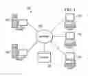 Fig. 02 - Secure transfer of web application client persistent state information into a new domain