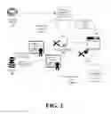 Fig. 03 - End-to-end certificate pinning