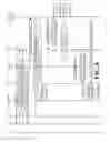 Fig. 09 - End-to-end certificate pinning