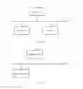 Fig. 08 - Certificate acquiring method and device
