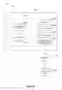 Fig. 07 - Cloud service authentication