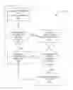 Fig. 01 - Security information caching on authentication token