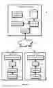 Fig. 02 - Zero-knowledge databases