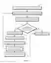 Fig. 06 - Zero-knowledge databases