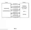 Fig. 07 - Zero-knowledge databases