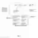 Fig. 10 - Zero-knowledge databases