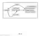 Fig. 17 - Zero-knowledge databases
