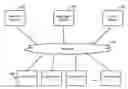 Fig. 01 - Multi-dimensional framework for defining criteria that indicate when authentication should be revoked