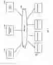 Fig. 02 - Multi-dimensional framework for defining criteria that indicate when authentication should be revoked