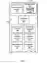 Fig. 04 - Multi-dimensional framework for defining criteria that indicate when authentication should be revoked
