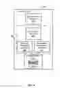 Fig. 05 - Multi-dimensional framework for defining criteria that indicate when authentication should be revoked