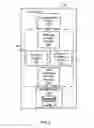Fig. 06 - Multi-dimensional framework for defining criteria that indicate when authentication should be revoked