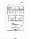 Fig. 07 - Multi-dimensional framework for defining criteria that indicate when authentication should be revoked