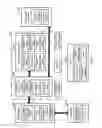 Fig. 12 - Multi-dimensional framework for defining criteria that indicate when authentication should be revoked
