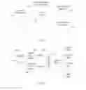 Fig. 02 - Optical network unit ONU registration method, apparatus, and system