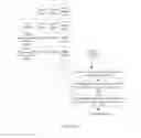 Fig. 08 - Optical network unit ONU registration method, apparatus, and system