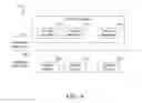 Fig. 05 - Managing data storage in distributed virtual environment