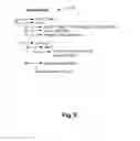 Fig. 09 - Data access and ownership management
