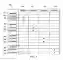 Fig. 06 - Identity management system