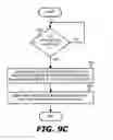 Fig. 15 - System and method for application usage controls through policy enforcement