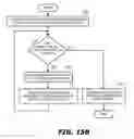 Fig. 25 - System and method for application usage controls through policy enforcement