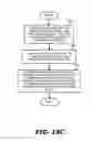 Fig. 26 - System and method for application usage controls through policy enforcement