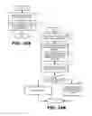 Fig. 36 - System and method for application usage controls through policy enforcement