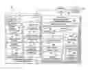 Fig. 01 - Augmented and virtual reality based process oversight