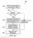 Fig. 05 - Augmented and virtual reality based process oversight