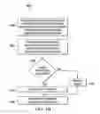 Fig. 06 - Augmented and virtual reality based process oversight