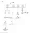 Fig. 03 - System and method for verification lineage tracking of data sets