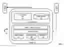 Fig. 02 - Data mining algorithms adopted for trusted execution environment