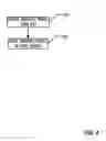 Fig. 05 - Data mining algorithms adopted for trusted execution environment