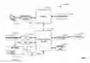 Fig. 08 - Data mining algorithms adopted for trusted execution environment