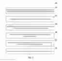 Fig. 03 - High-yielding detection of remote abusive content