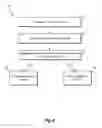 Fig. 05 - Abating padding oracle attacks