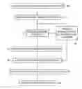 Fig. 01 - Detection of anomalous administrative actions
