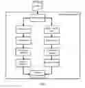 Fig. 05 - METHOD AND DEVICE FOR PROCESSING NETWORK THREAT